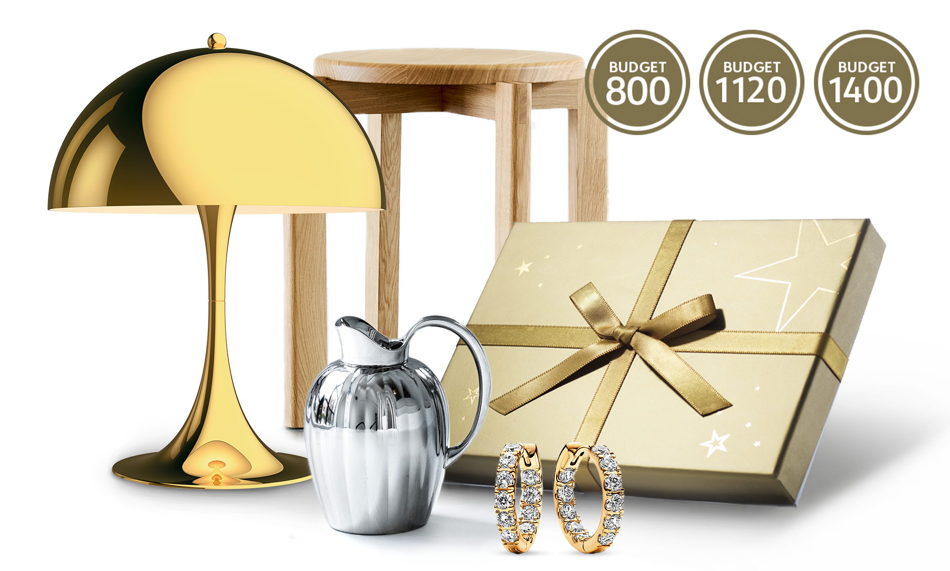 DK_Guld_2025_med_budget